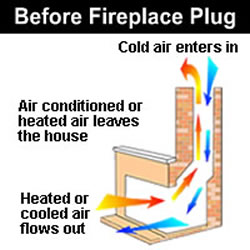 NOCO on X: Use a chimney balloon or a chimney draft excluder to retain  heat in your home when your fireplace is NOT in use. If your fireplace  isn't correctly insulated, you