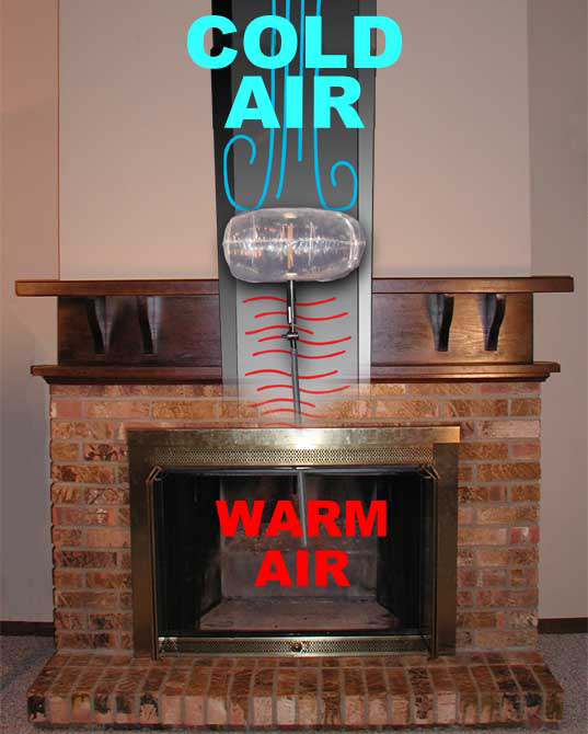 Fireplace Cutaway Showing Heat Loss Home Construction Improvement